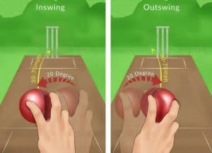 Types of Bowling in Cricket